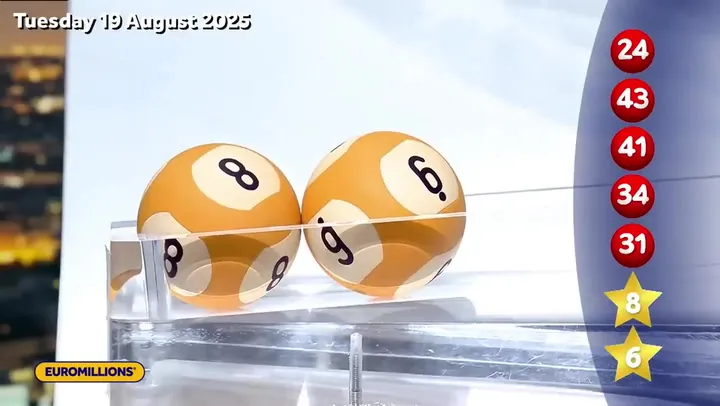 Euromillions Jackpot