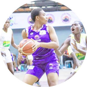 Zenith Bank Womens Basketball League