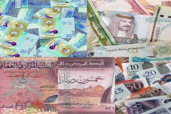 10 Strongest Currencies In The World