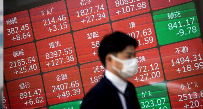 Asian Stock Market