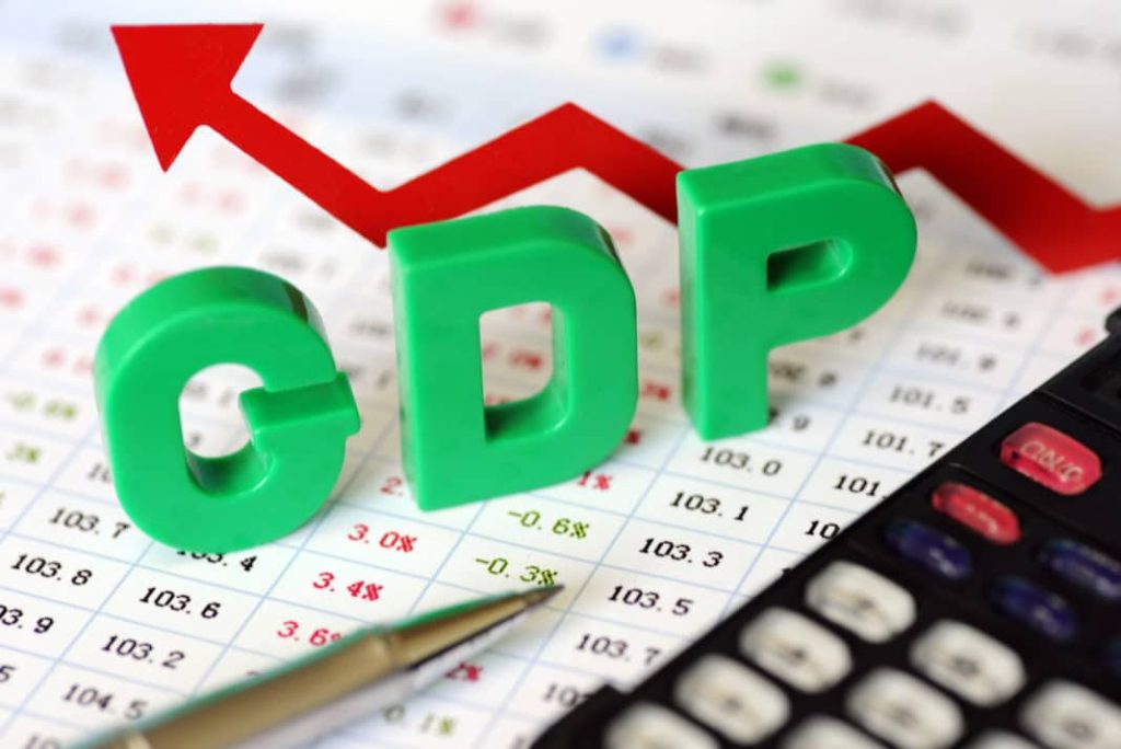 Gross Domestic Product Gdp