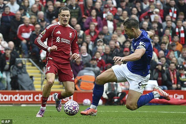 Liverpool Vs Everton