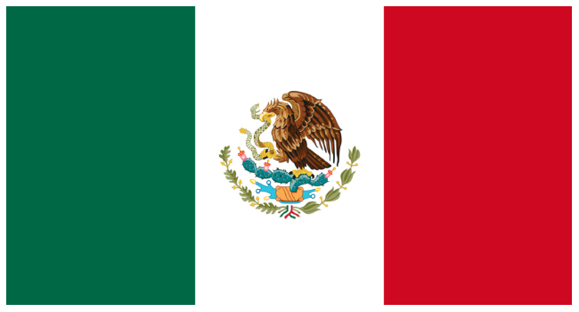 Mexico Flag