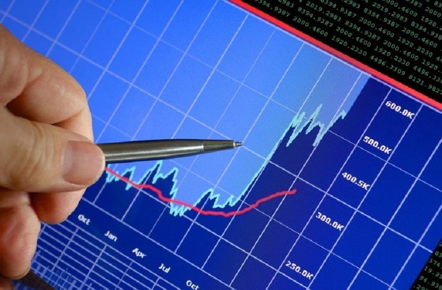 Nasd Exchange Bullish