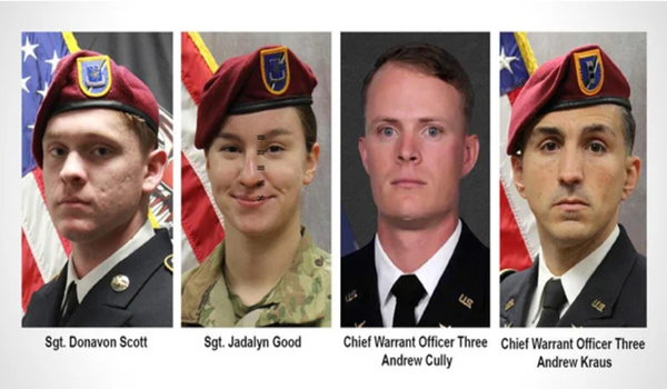Us Army