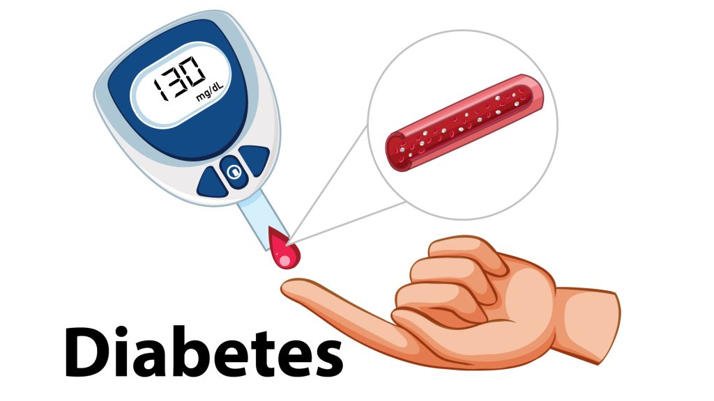Diabetes