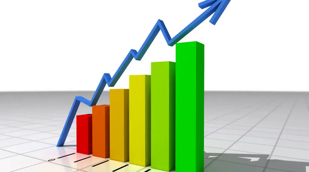 Economic Growth