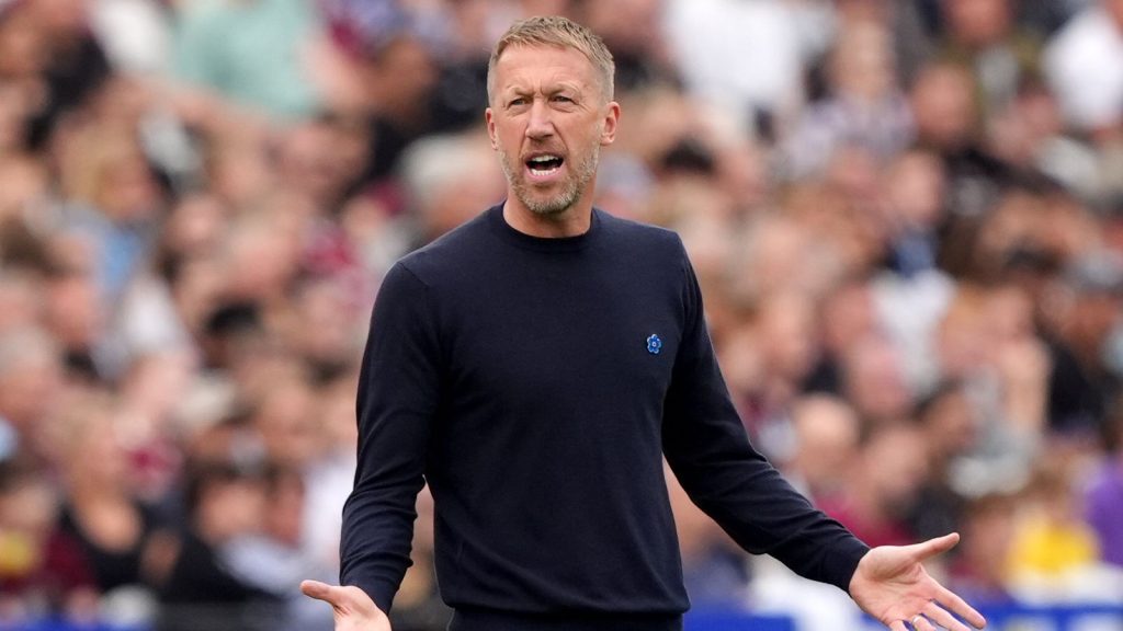 Skysports Graham Potter West Ham 7026798