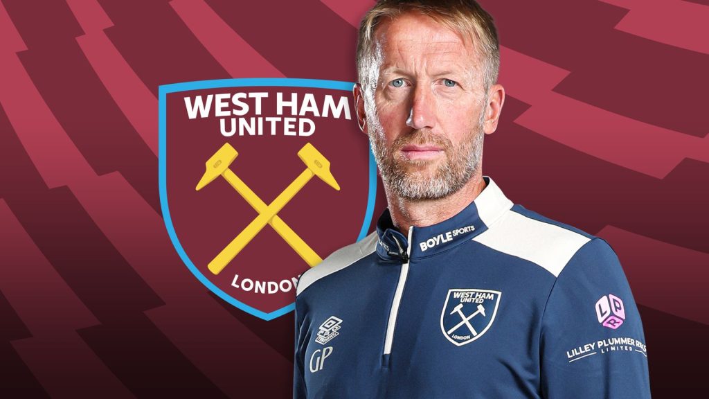 Skysports Graham Potter West Ham 7032747
