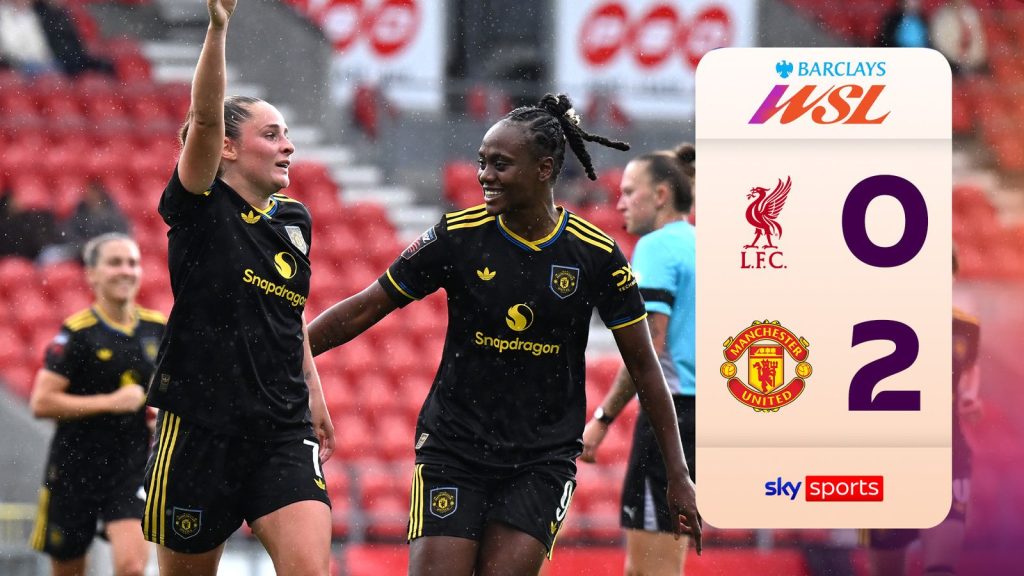 Skysports Manchester Utd Wsl 7034816