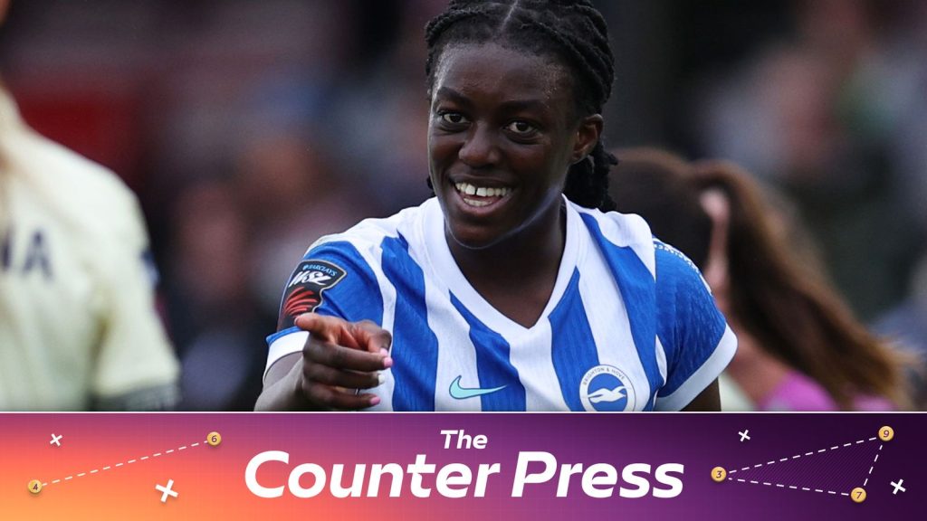 Skysports Wsl Womens Super League 7035888