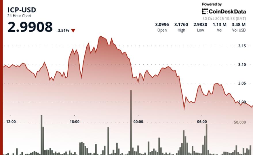 0D8F4C00F8Ebca4E952368A2B15747100C436780 700X430 1 0D8F4C00F8Ebca4E952368A2B15747100C436780 700X430 1