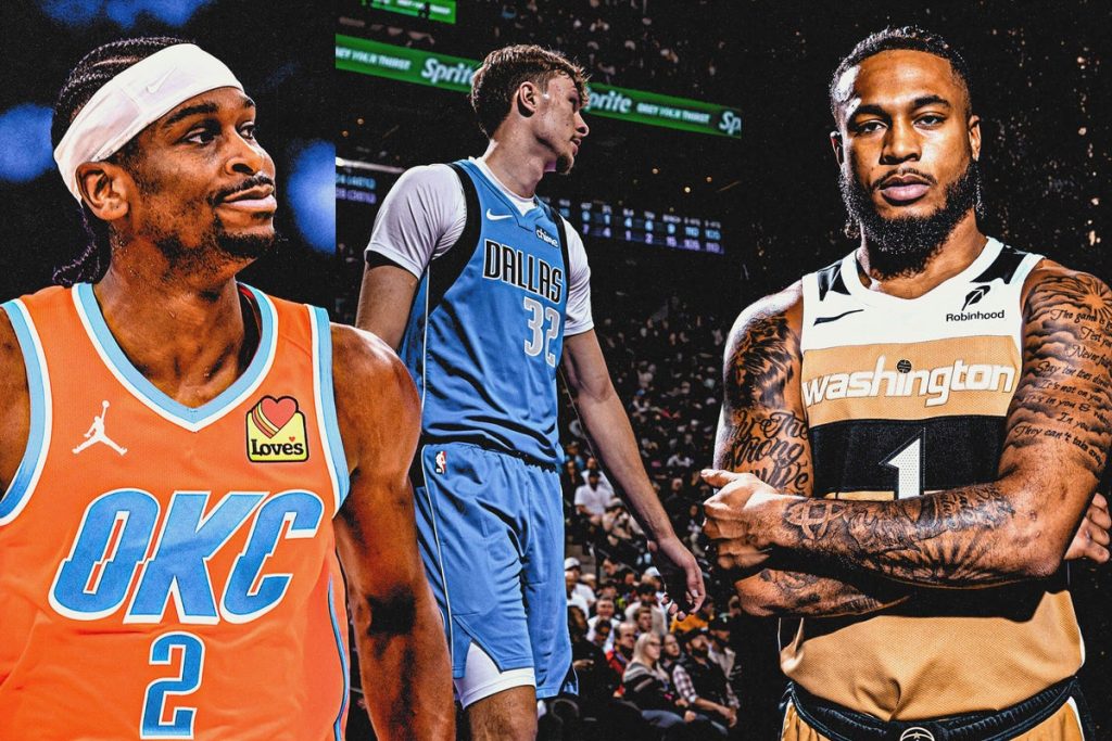 1017 Predictions
