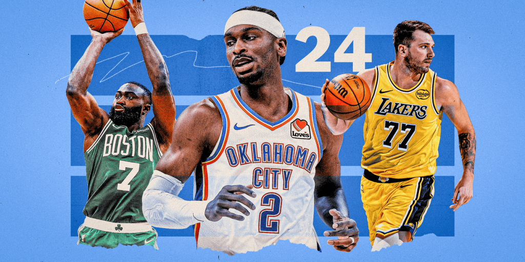 1022 Nba Aldridge 24 Questions 2