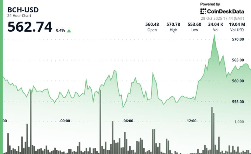1455C92F8967Bb13Db2Cb79B5E7F92C1A97826Aa 700X430 1 1455C92F8967Bb13Db2Cb79B5E7F92C1A97826Aa 700X430 1