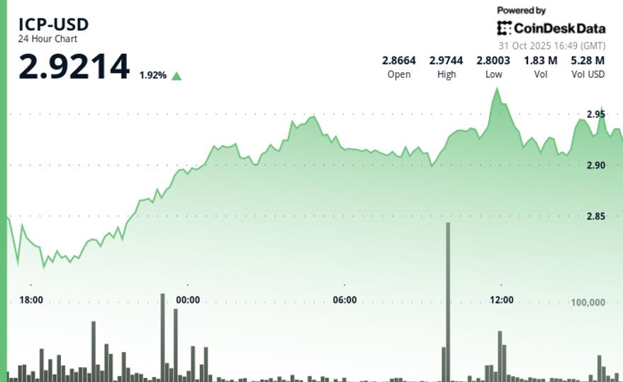 2366Dab36255374011F9Ccd8466Fe39Acb559Df2 700X430 1