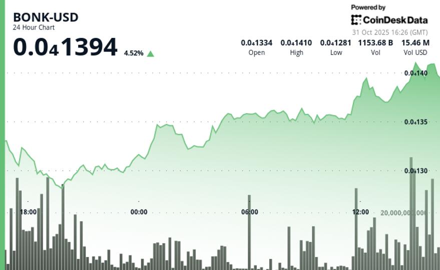 263Dd5Be32965A7A741D4Eb4D89705B1C3A62C4B 700X430 1 263Dd5Be32965A7A741D4Eb4D89705B1C3A62C4B 700X430 1