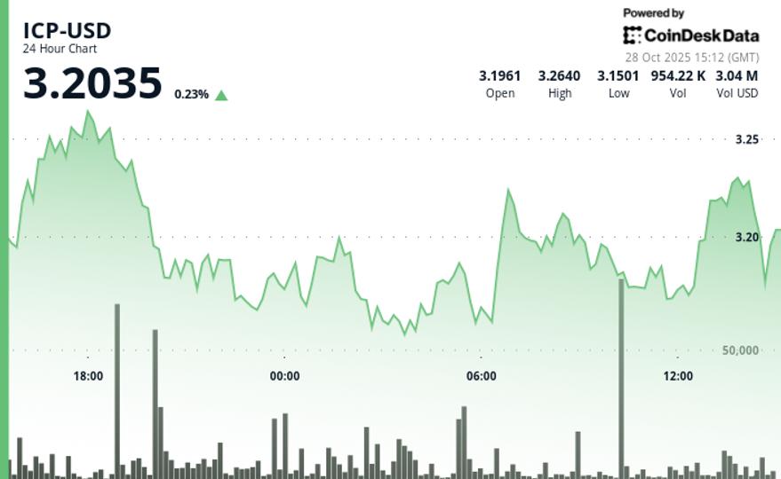3723C7F93927F5Ce7934569Cef82E2Ca1167B643 700X430 1 3723C7F93927F5Ce7934569Cef82E2Ca1167B643 700X430 1