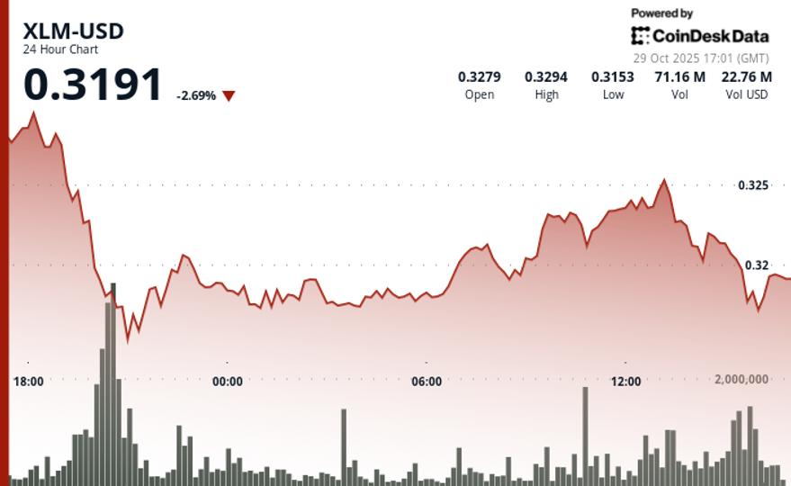 4E196F7D5E1267Cb7F8B3952Eb3247E62Adf2Ae0 700X430 1