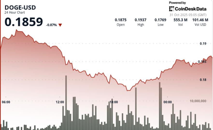 640E8A49F3B0D087E4689424609Bb576A0E72A2F 1192X730 1