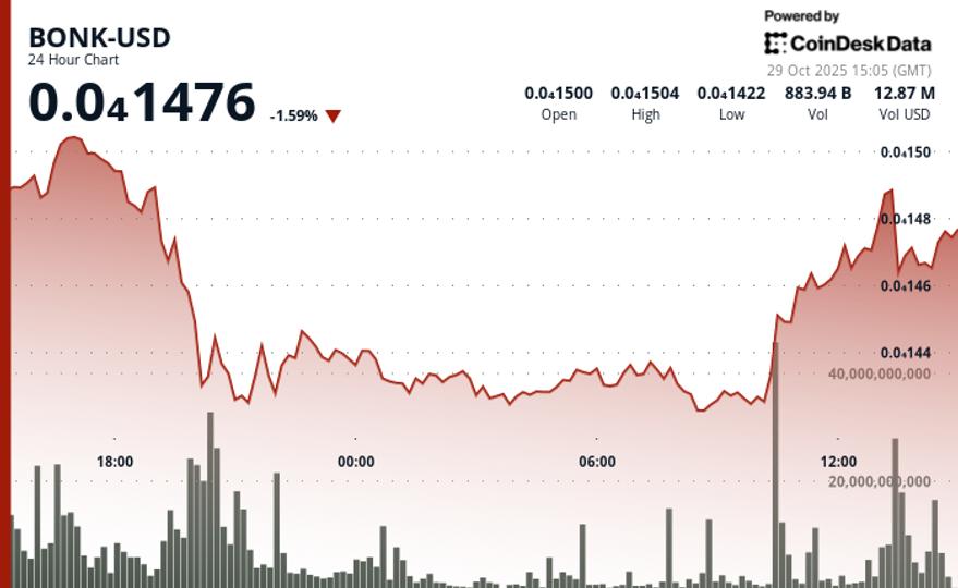 9426Ef6536A63F305B7464F1C7F076E60799E1Ac 700X430 1