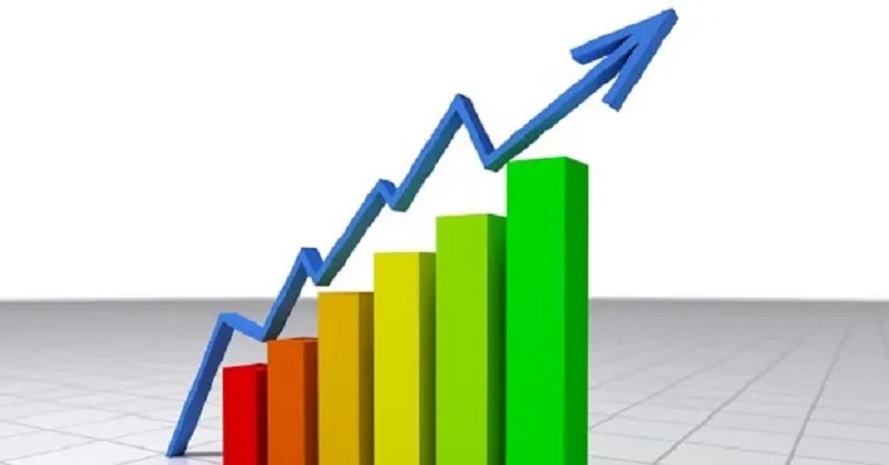 All Share Index Ngx