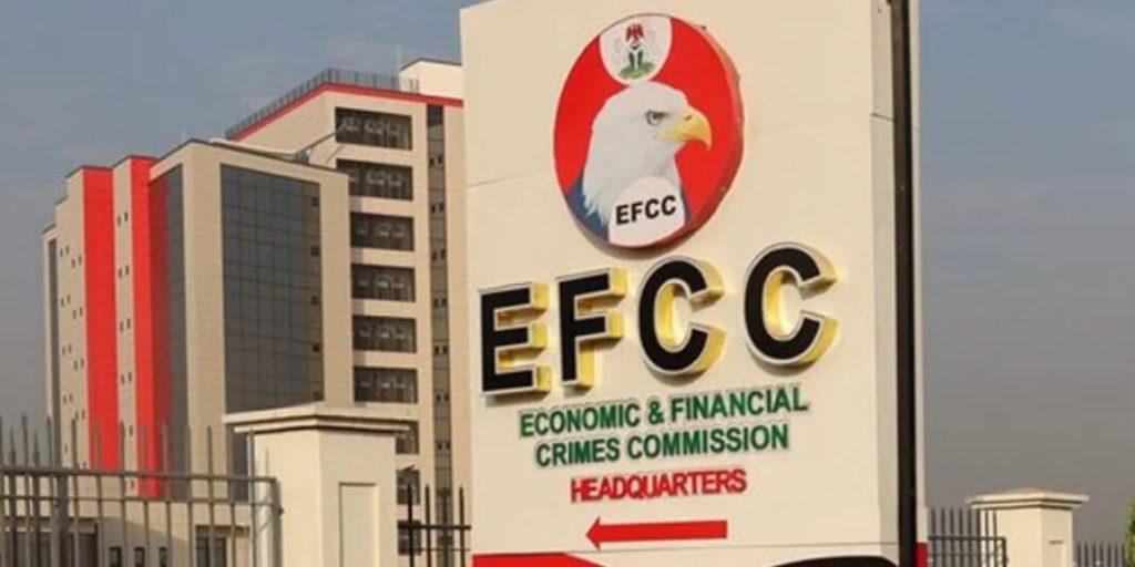 Efcc Headquartre