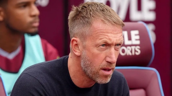 Graham Potter