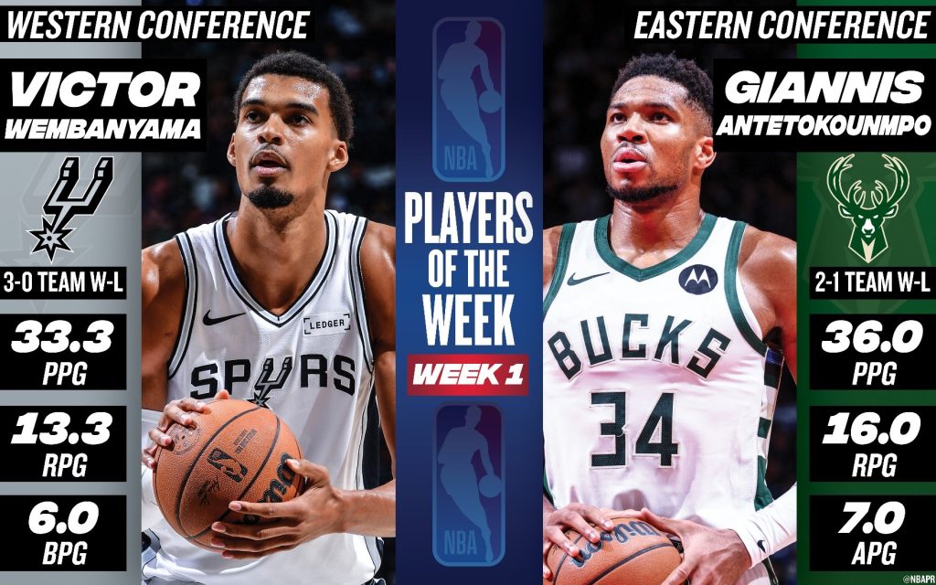 Potw 1 Potw 1