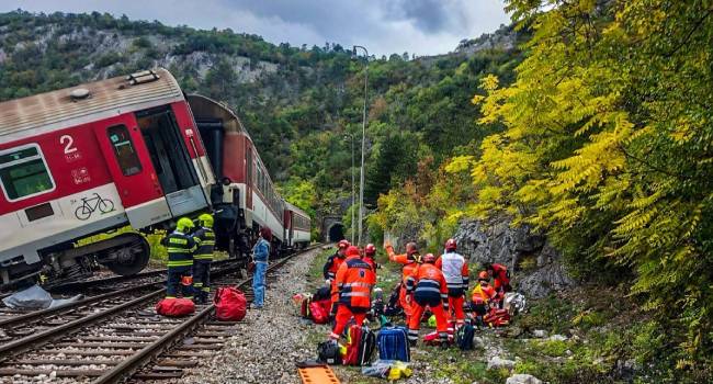 Slovak Train Accident