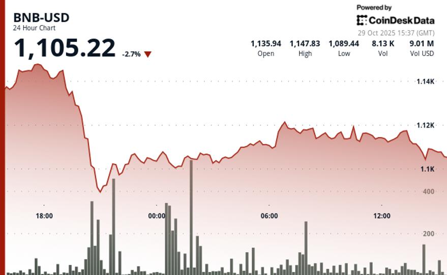 A8Df1Bf5956B2E7F4D07F51A1C095D86Bd0Ce406 700X430 1 A8Df1Bf5956B2E7F4D07F51A1C095D86Bd0Ce406 700X430 1