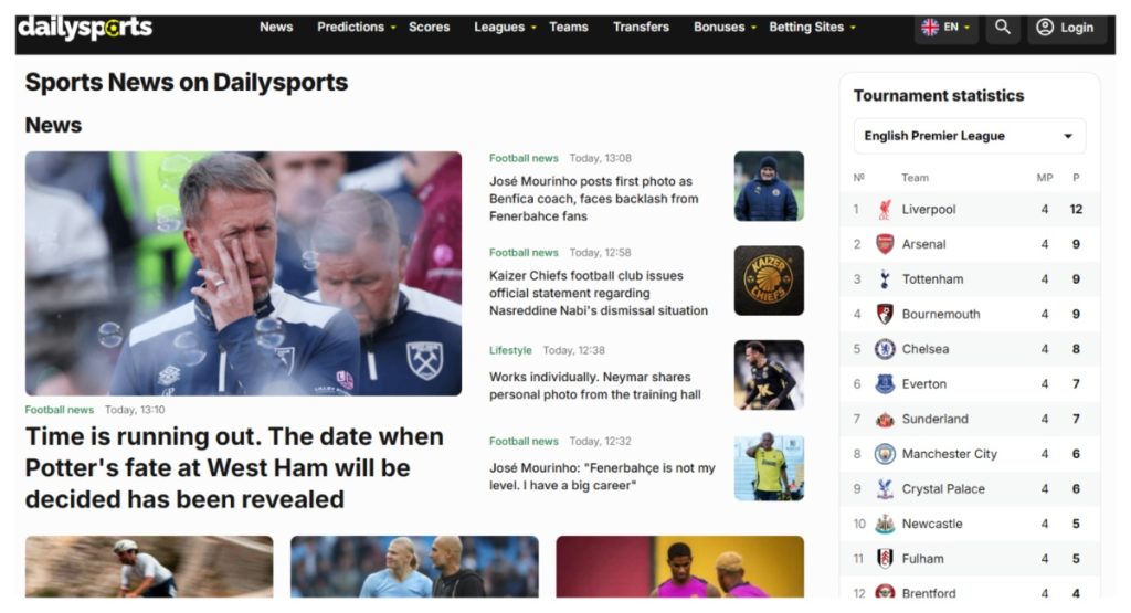 Dailysport