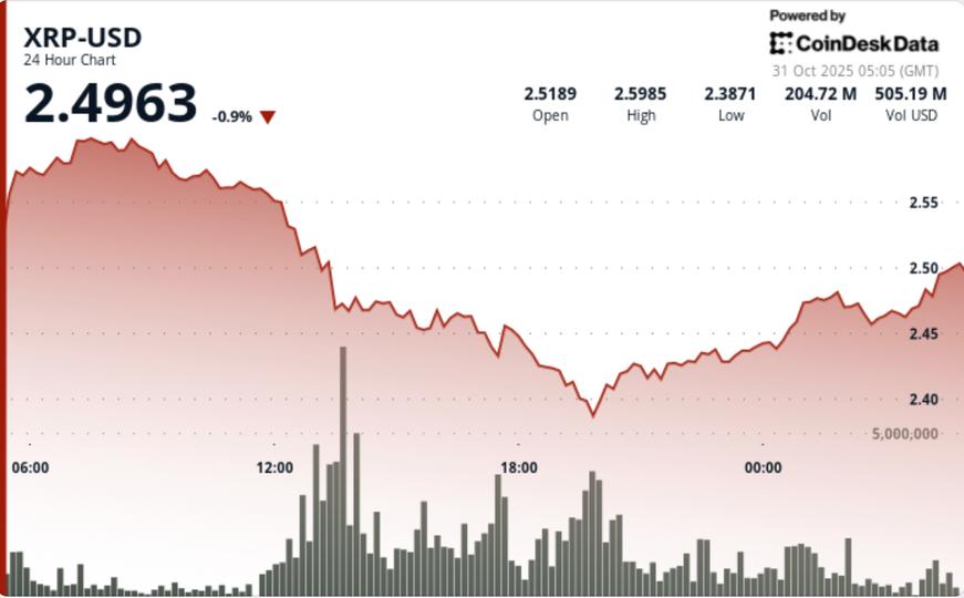 Fc9B24245505D3A5B35Fc62828206Ae616704C59 1190X738 1 Fc9B24245505D3A5B35Fc62828206Ae616704C59 1190X738 1
