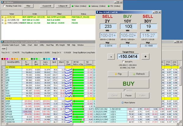 Fixed Income Trading Platforms