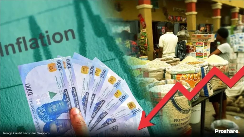 Inflation