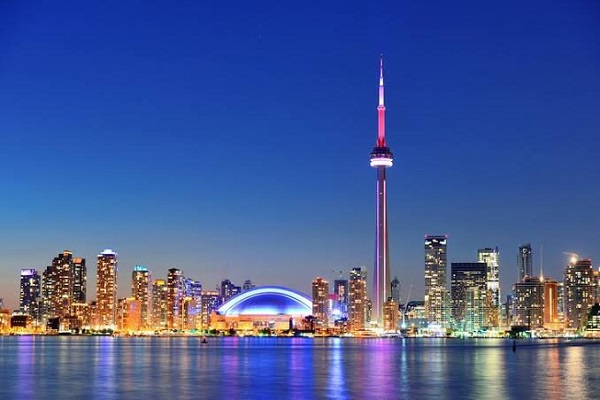 Most Beautiful Countries