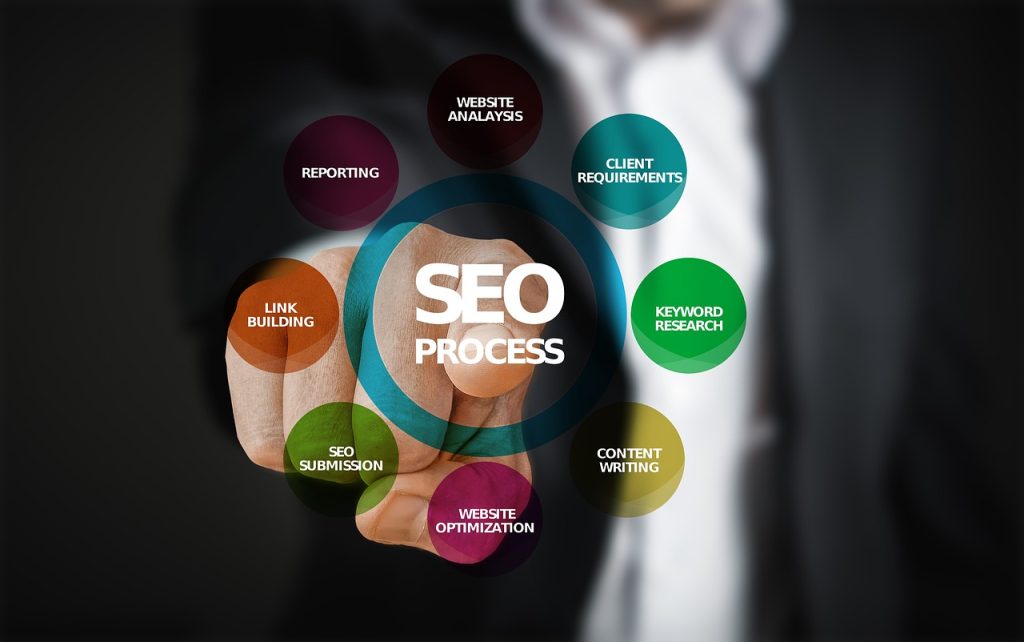Seo 3007488 1280