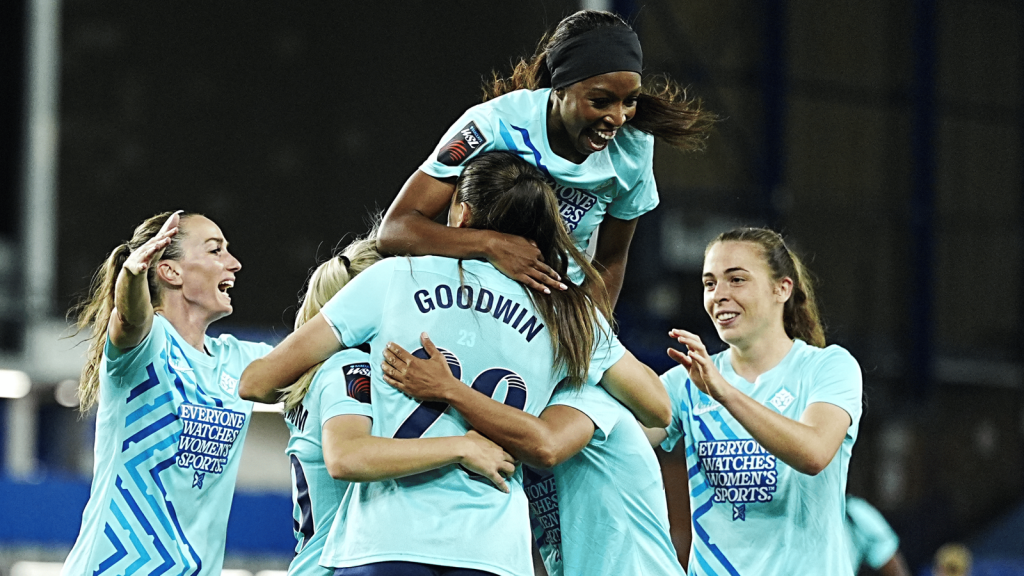 Skysports London City Wsl 7043036