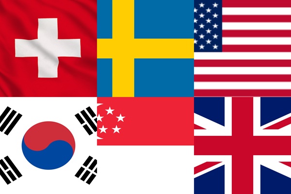 Technologically Advanced Countries
