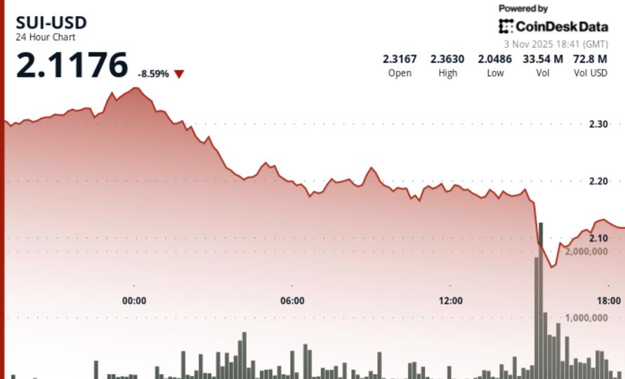 01F84B94927D0D16B345C698B2C8Cc5708B20Afd 1114X676 1