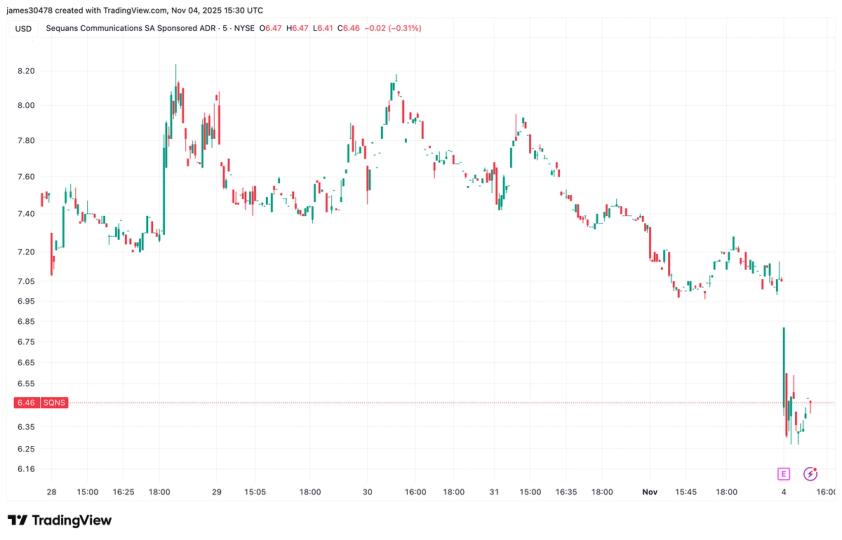 0C7701D240B1Ea194A1Adcbde56Ba201C553703C 2562X1644 1 0C7701D240B1Ea194A1Adcbde56Ba201C553703C 2562X1644 1