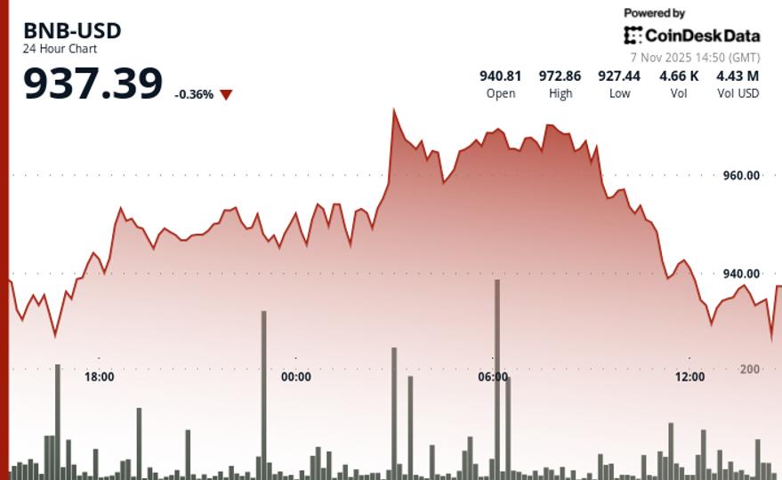 10C3B0445D66E79F2302716Bc10411936D94E9C6 700X430 1