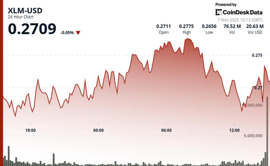 15E0B1364C46E2Ba7F18Bc5A4Ee897Ed6Fa332Da 700X430 1