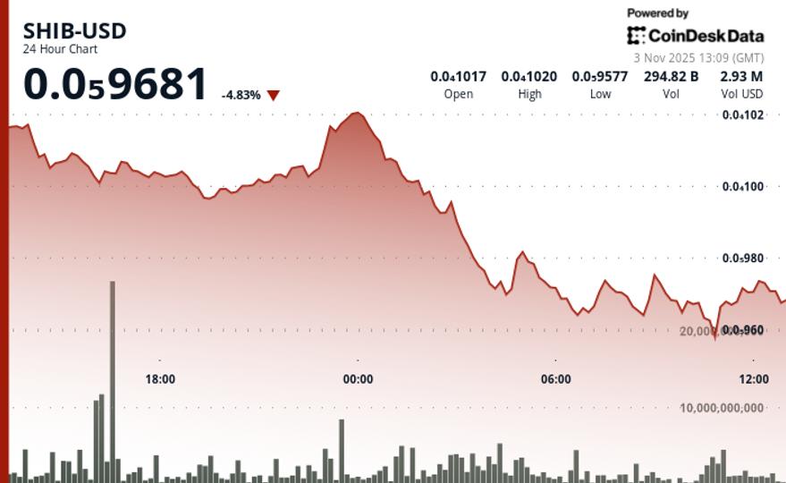 1Fe8044F5C2349F13A6F183Af6811B3F34300611 700X430 1 1Fe8044F5C2349F13A6F183Af6811B3F34300611 700X430 1
