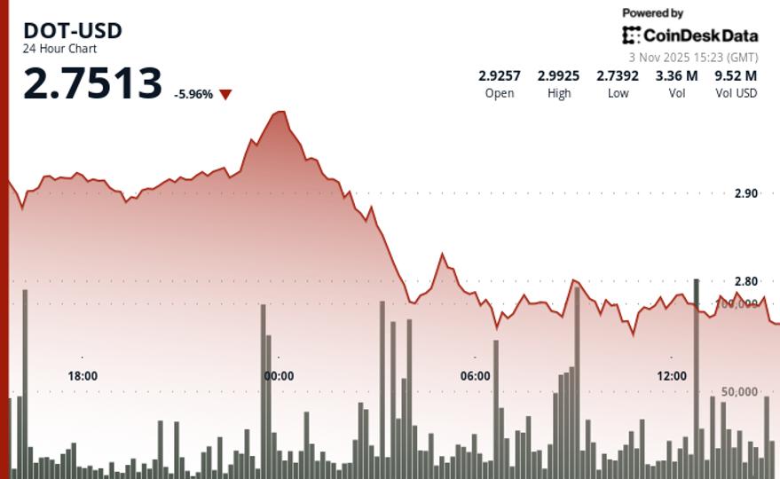 25B0E70A13C55651E37585C586A4A3Bf32C3A51B 700X430 1