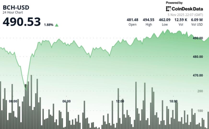 473Bd1110C8A624Dfde6E19215A904C44A5D711E 1614X1000 1 473Bd1110C8A624Dfde6E19215A904C44A5D711E 1614X1000 1