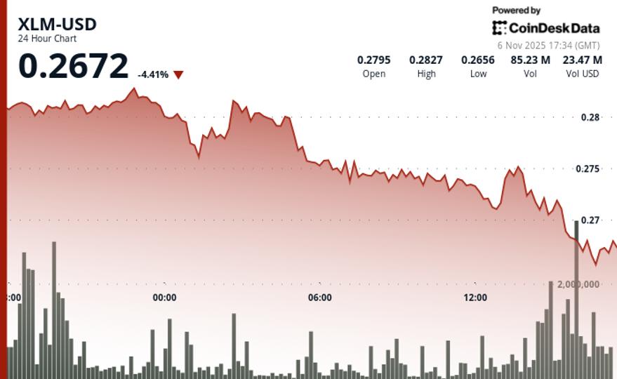 717Acd34F1F8E432920Ab9D7A2Eee3532591229F 700X430 1