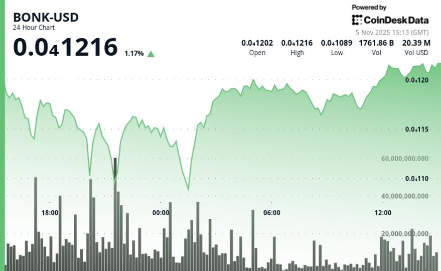 843Bab22B7Ca5C02786898745E463D6A9B55B625 700X430 1