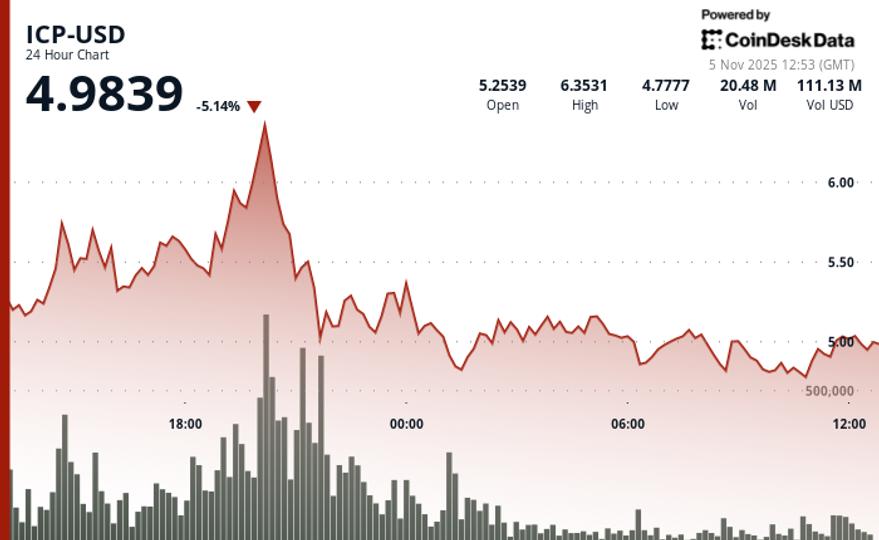 9Adc442D2379B2644Bb7Be8B6Fec2F2874A41F4F 700X430 1