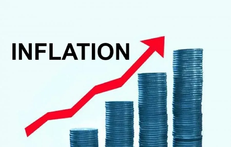 Inflation Rate Inflation Rate